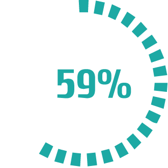 59 Percent@72x - Mobile Workforce Automation Solutions